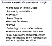 Internet safety