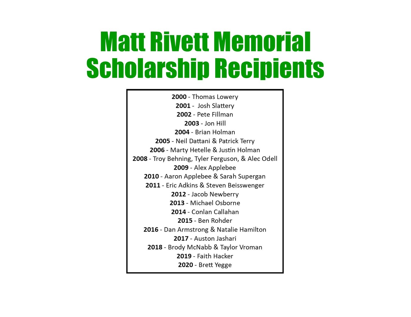 Matt Rivett Memorial Scholarship Recipents