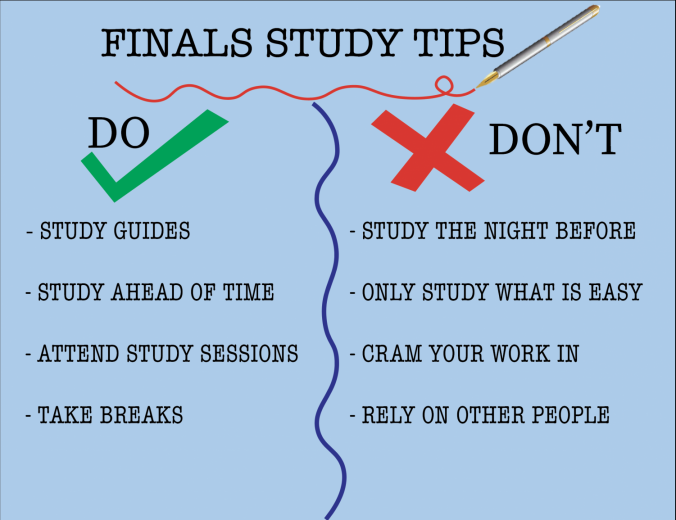 Finals - Study Tips
